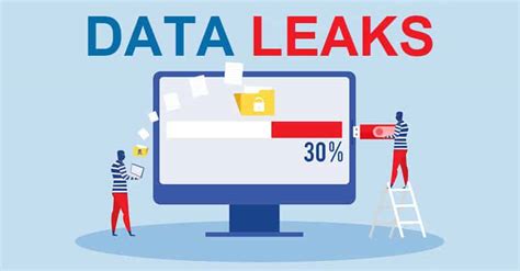Stop Data Leakage Through E.